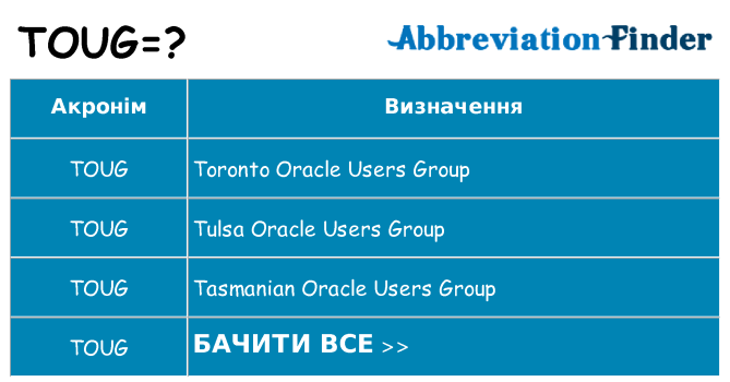 Що toug означають