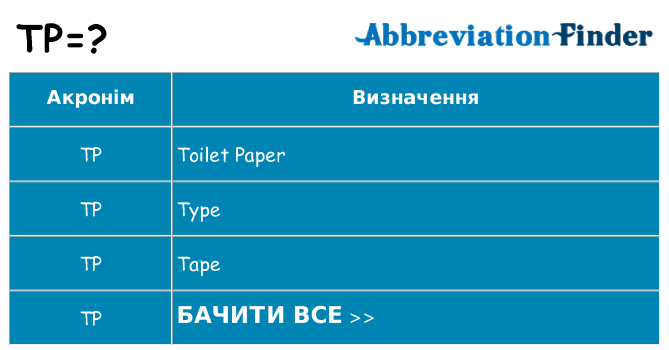 Що tp означають