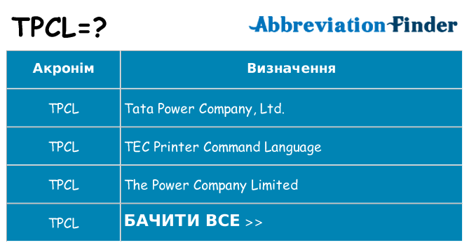 Що tpcl означають