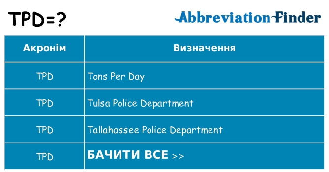 Що tpd означають