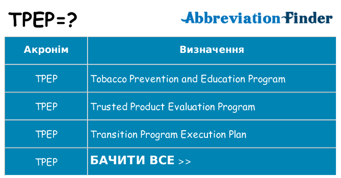 Що tpep означають