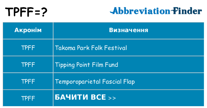 Що tpff означають