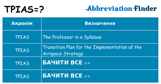 Що tpias означають