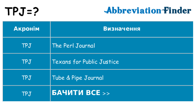 Що tpj означають