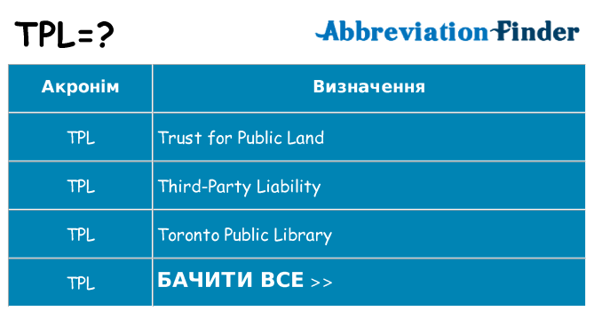 Що tpl означають