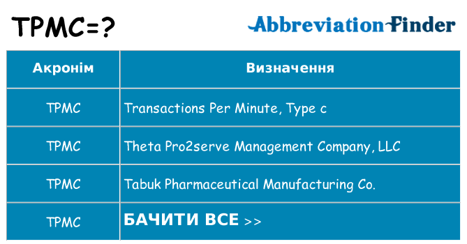 Що tpmc означають