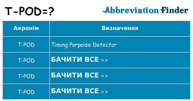 Що t-pod означають