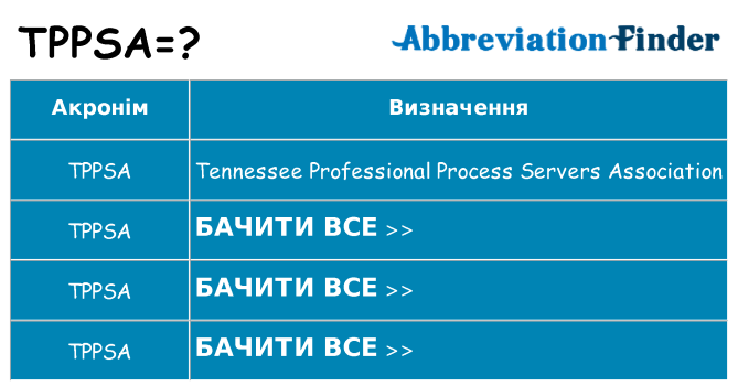 Що tppsa означають