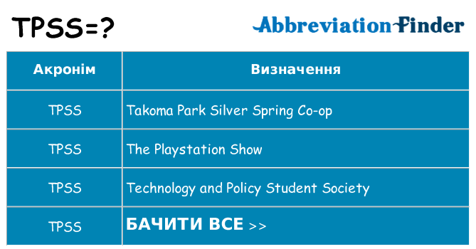 Що tpss означають