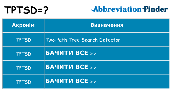 Що tptsd означають