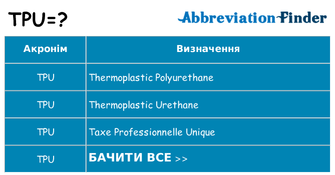 Що tpu означають