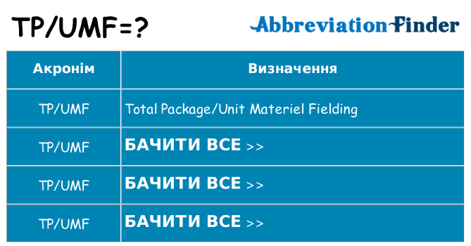 Що tpumf означають
