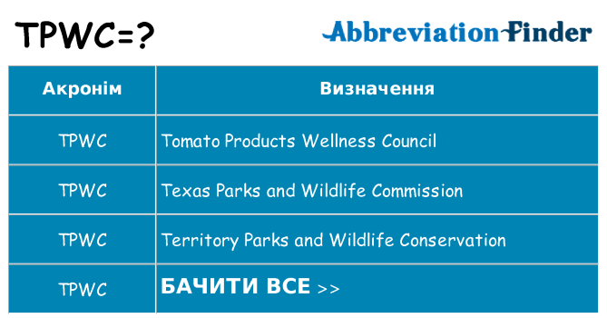 Що tpwc означають