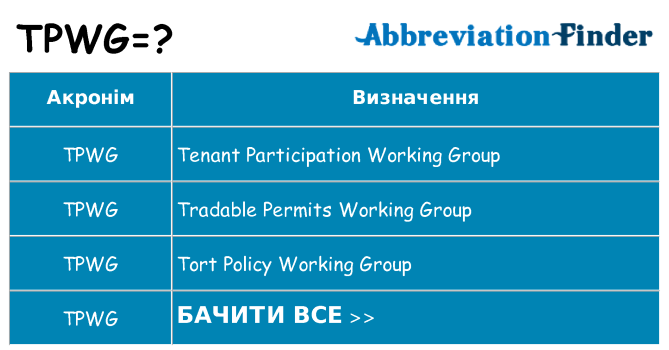 Що tpwg означають