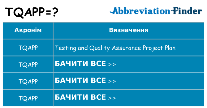 Що tqapp означають
