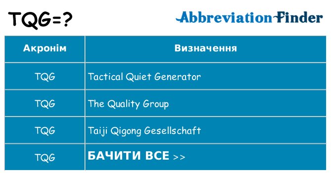 Що tqg означають