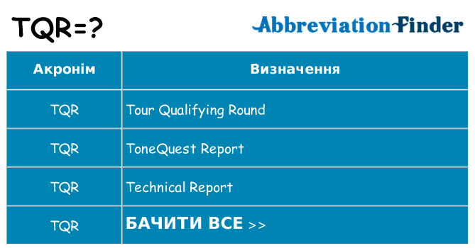Що tqr означають