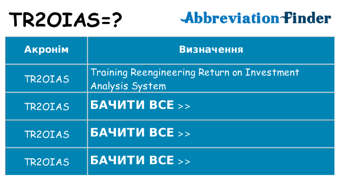 Що tr2oias означають
