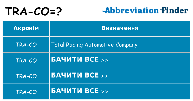 Що tra-co означають