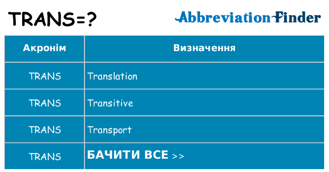Що trans означають