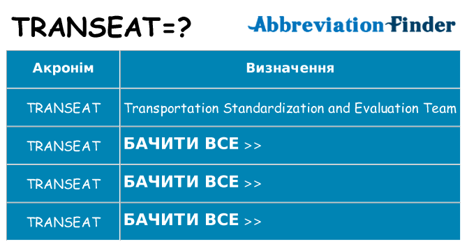 Що transeat означають