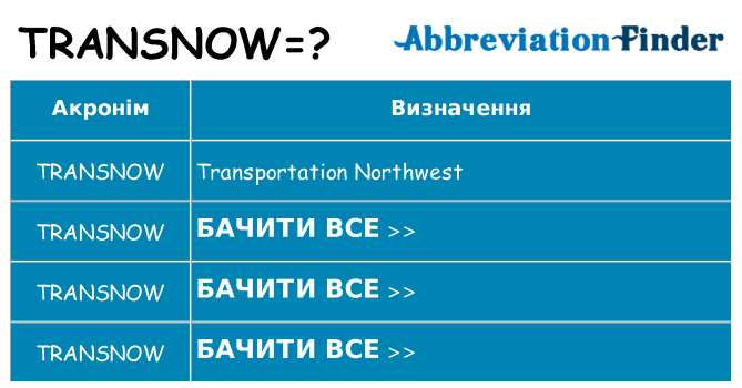 Що transnow означають