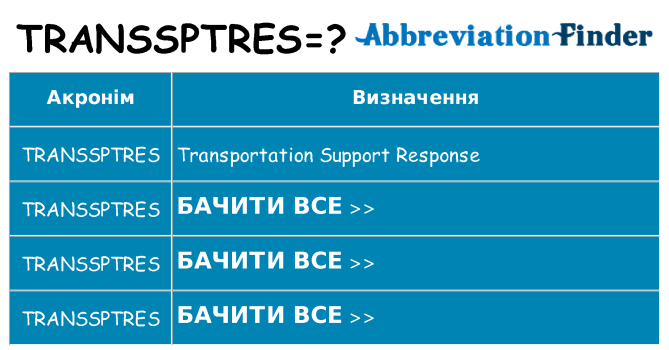 Що transsptres означають