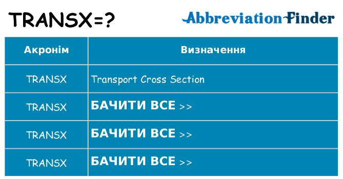 Що transx означають