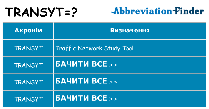 Що transyt означають