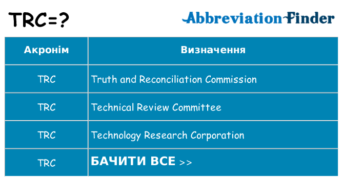 Що trc означають