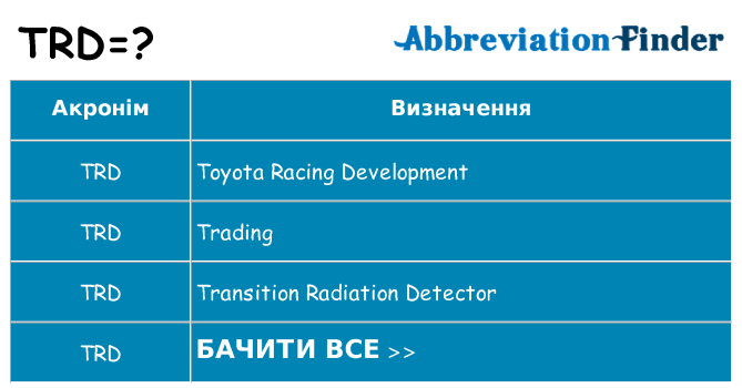 Що trd означають