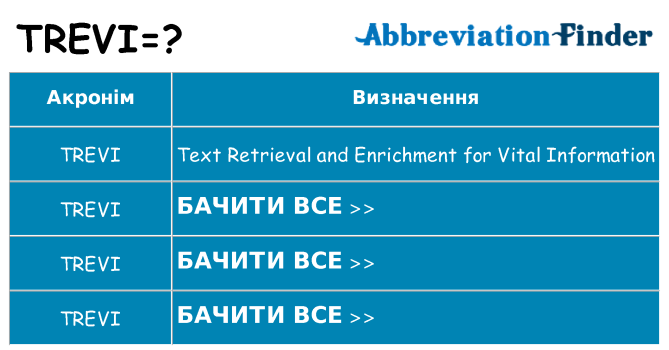 Що trevi означають