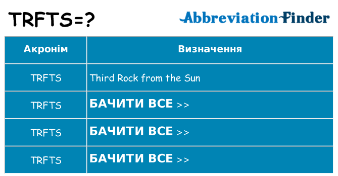 Що trfts означають