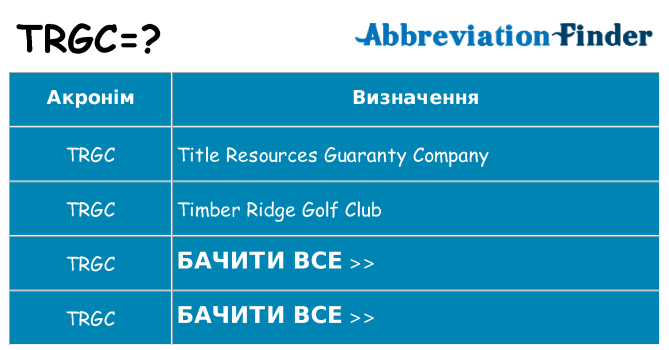 Що trgc означають