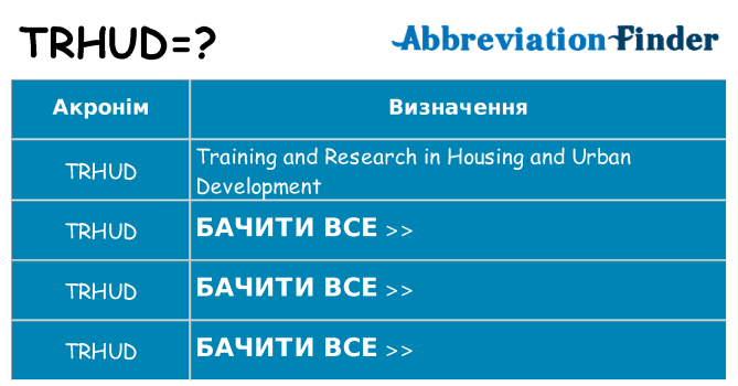 Що trhud означають