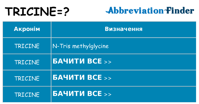 Що tricine означають