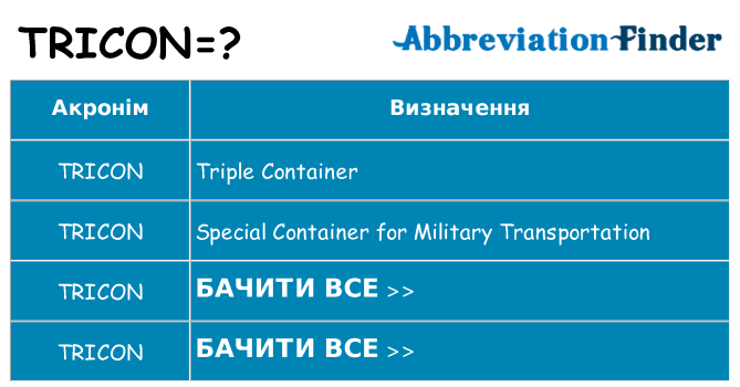 Що tricon означають