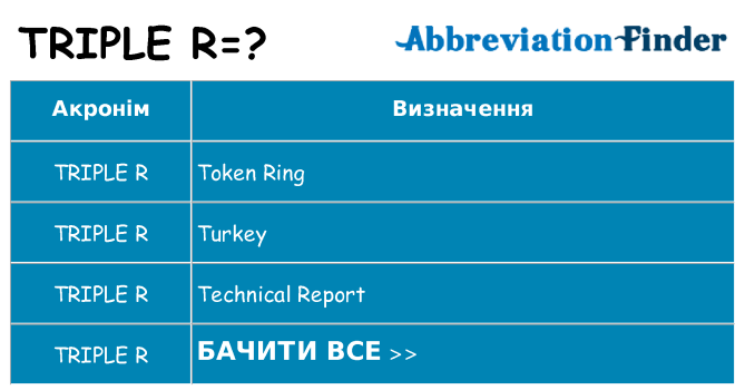 Що triple-r означають