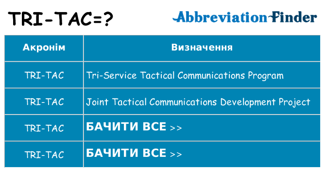 Що tri-tac означають