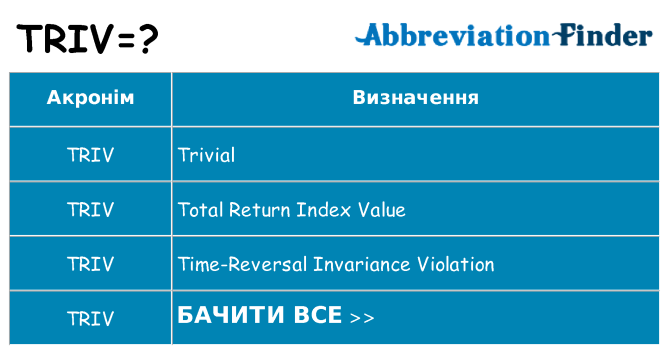 Що triv означають