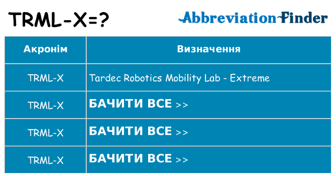 Що trml-x означають