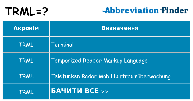 Що trml означають