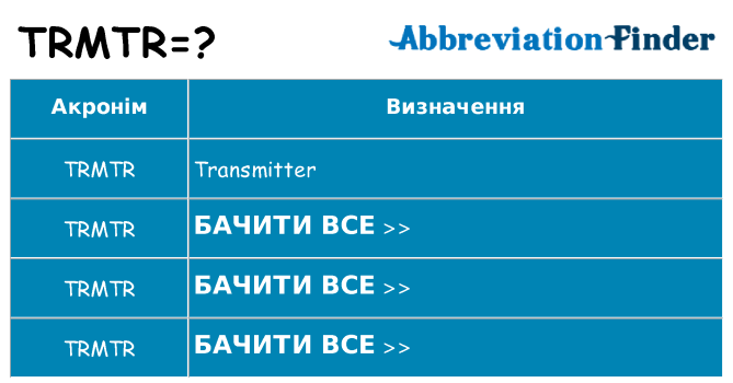 Що trmtr означають