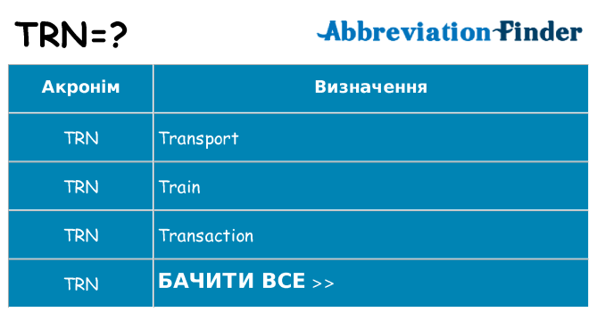 Що trn означають
