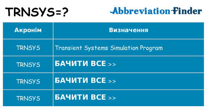 Що trnsys означають