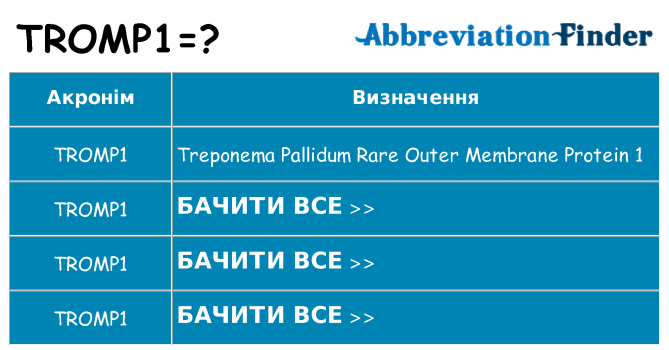 Що tromp1 означають