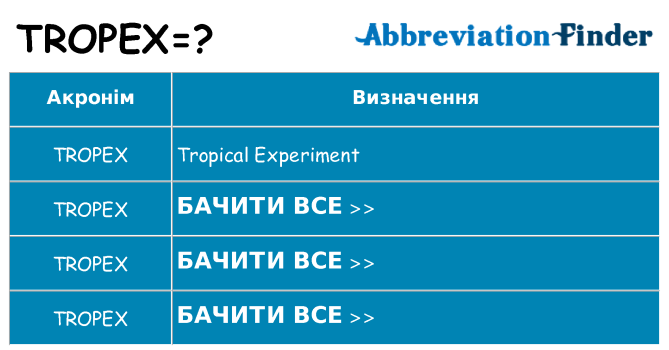 Що tropex означають