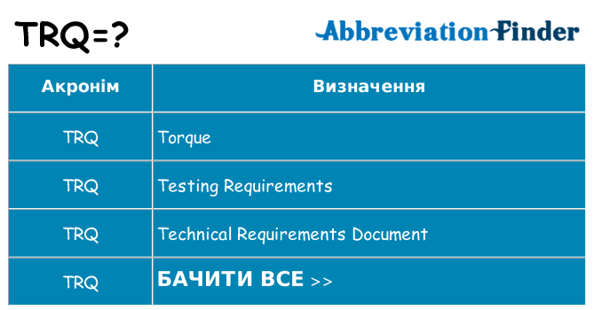 Що trq означають