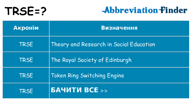 Що trse означають