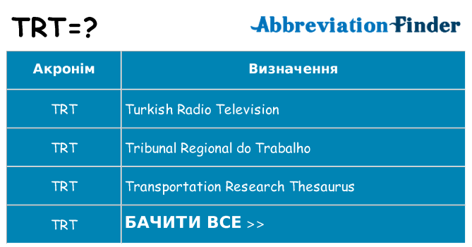 Що trt означають